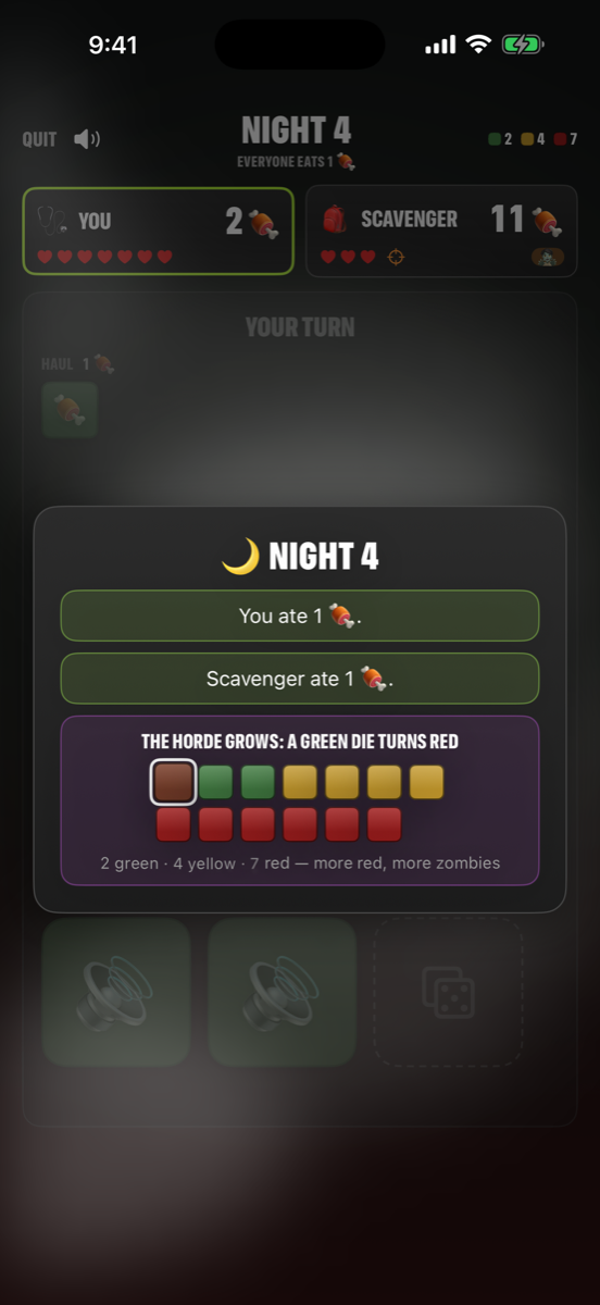 Night summary: both survivors eat and the horde grows