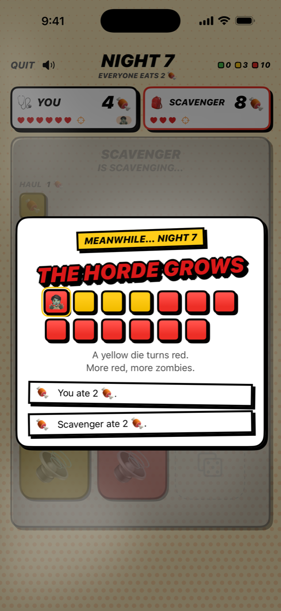 Night summary: the horde grows and both survivors eat